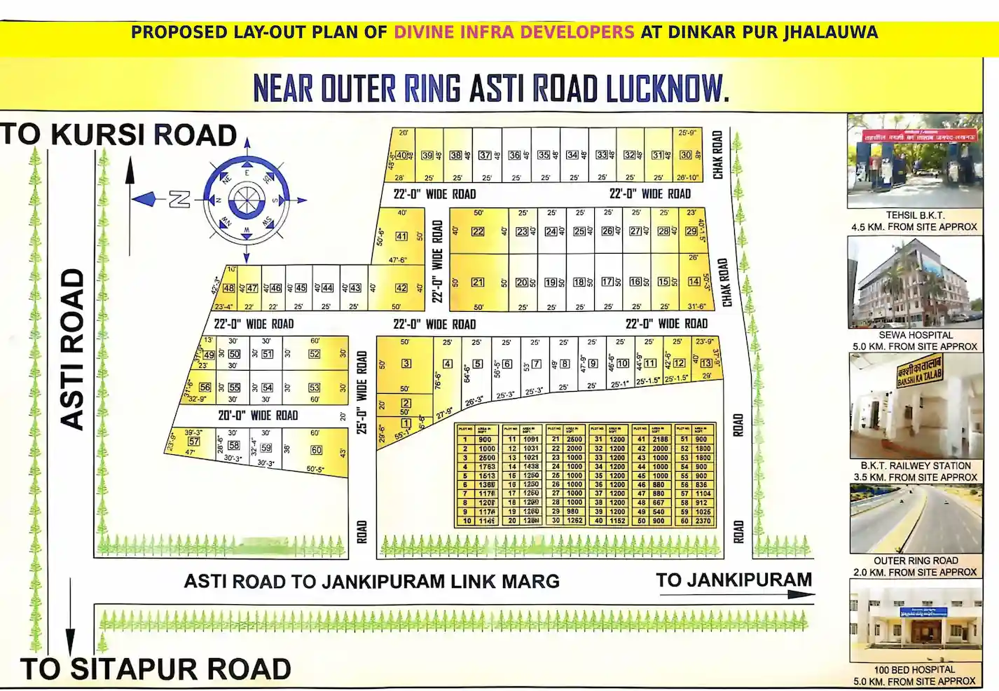 Dinkar Pur, Jhalauwa. Asti Road